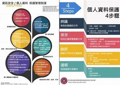 如何有效提升博主收益，掌握这几个关键策略！