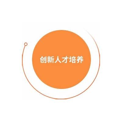 探讨智能交互技术在企业运营中的使用与发展前景